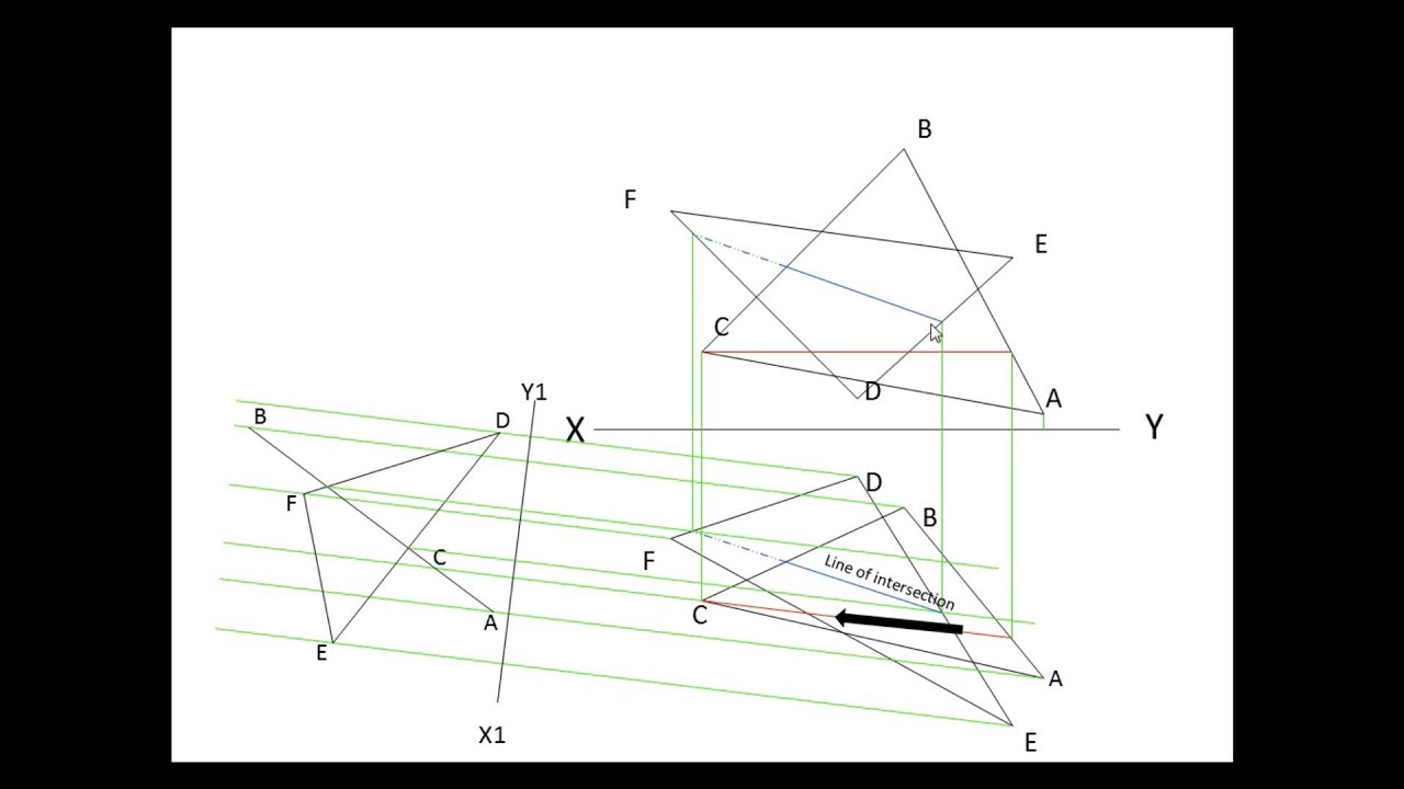 Tutorial 1-Intersecting planes beginner