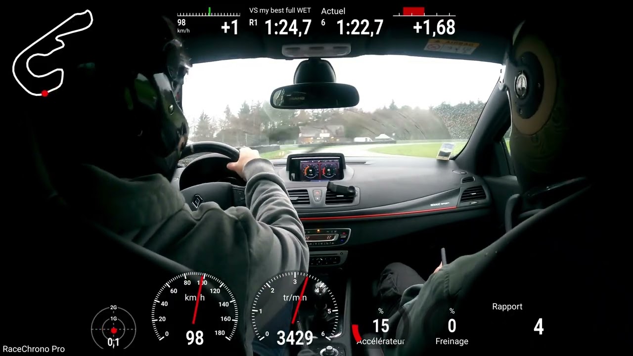 Trackday Lohéac addicts 20 décembre 2025 ‐ Megane 3RS