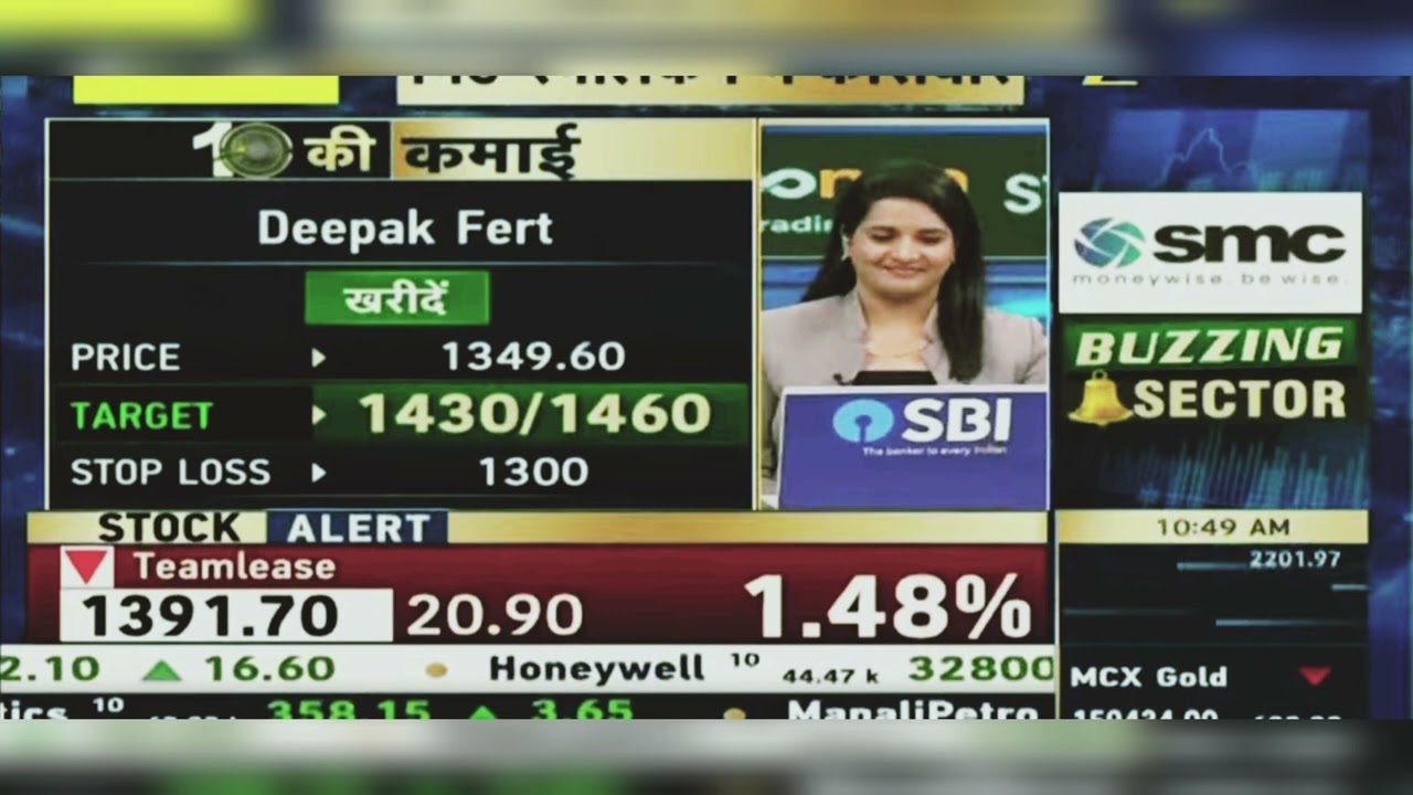 Deepak Fertilizer Share News Today: Deepak Fertilizer Share News Latest Today | May 21, 2026