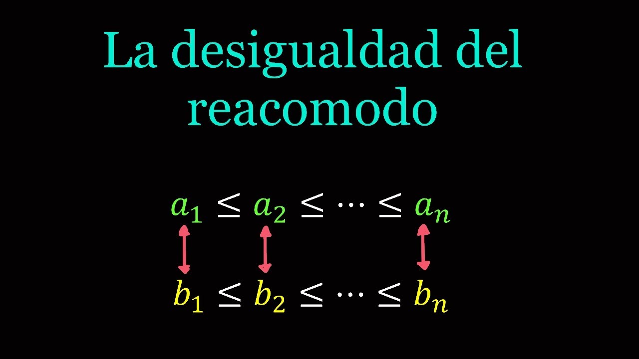 La desigualdad del reacomodo (Rearrangement inequality)
