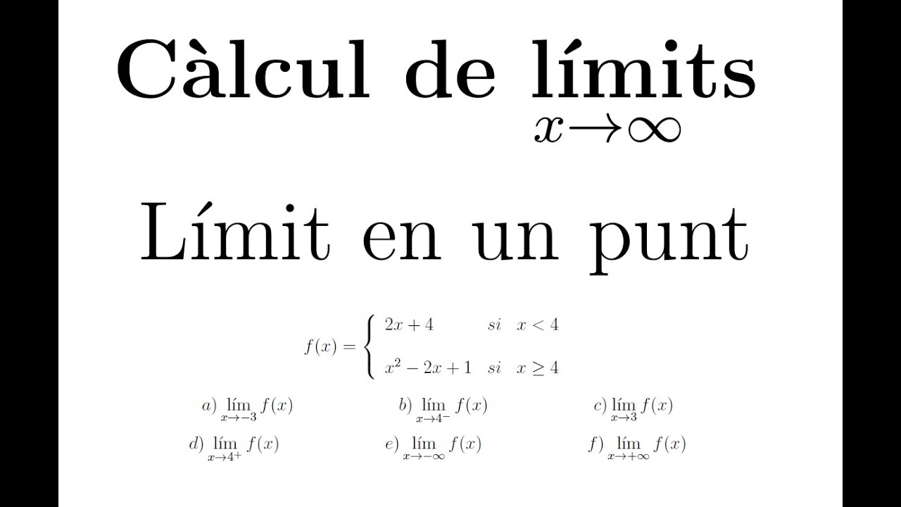 Càlcul de límits: Límit en un punt - Part 2