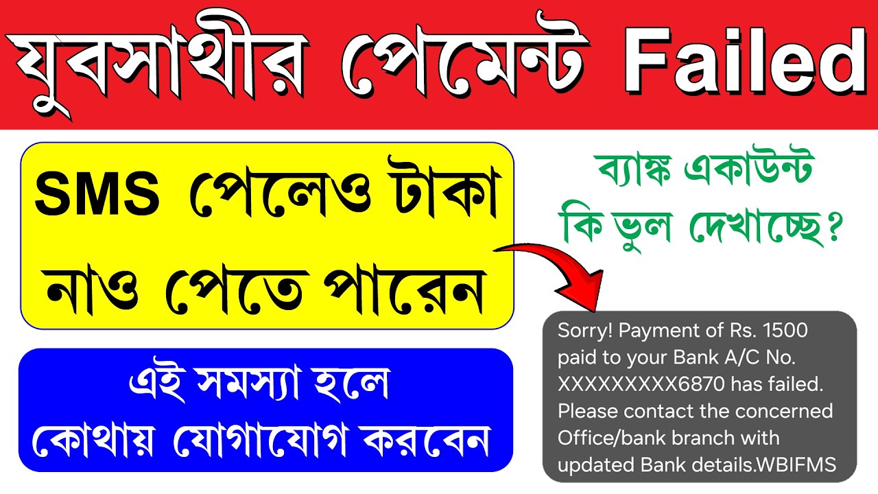 যুবসাথী পেমেন্ট Failed || SMS পাওয়ার পরেও কেন টাকা ব্যাংকে ঢুকছে না