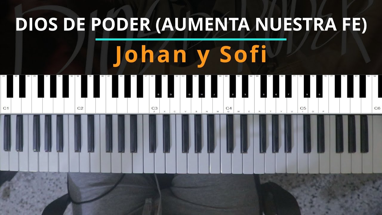 #TUTORIAL DIOS DE PODER (AUMENTA NUESTRA FE) - Johan y Sofi |Kevin Sánchez Music|