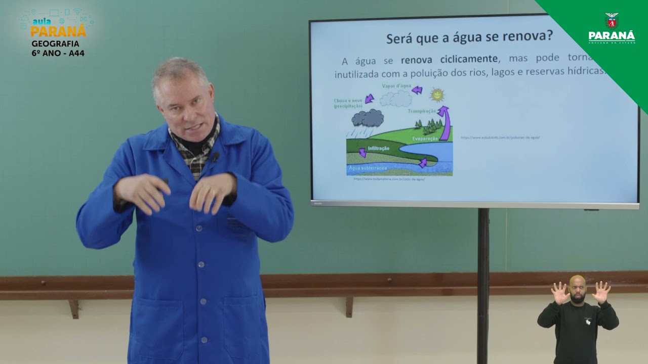 2021 | 6º Ano | Geografia | Aula 44 - Os Recursos Naturais Renováveis