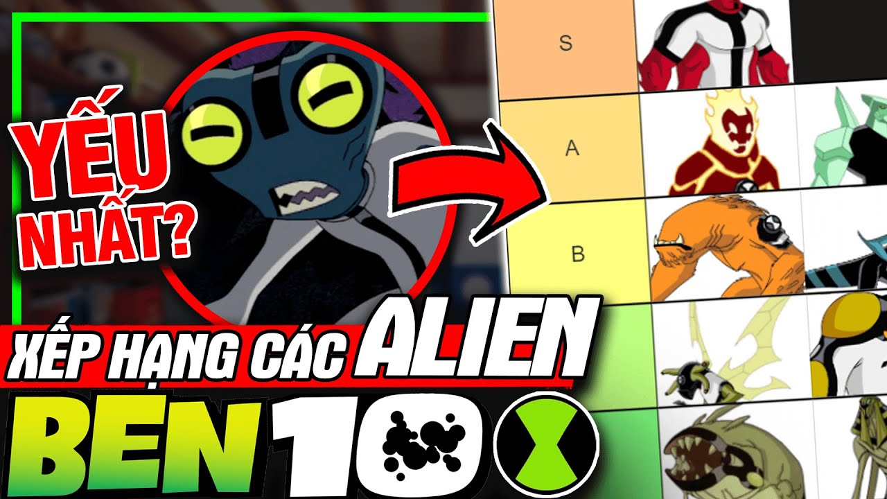 BEN 10 (2005): Alien Nào Mạnh Nhất? - Xếp Hạng Sức Mạnh | Tier List | meXINE