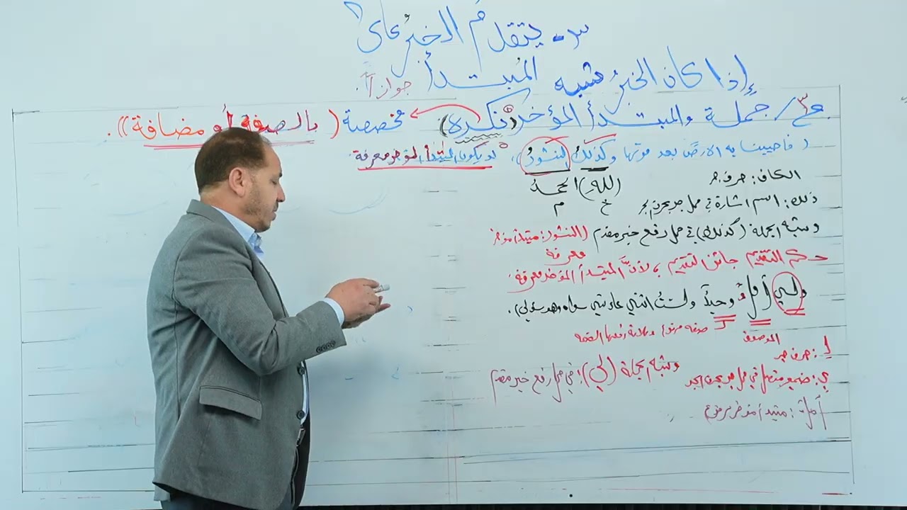 يتقدم الخبر على المبتدأ جوازا اذا كان المبتدأ المؤخر ( معرفة أو نكرة مخصصة بالصفة أو بالاضافة) 76