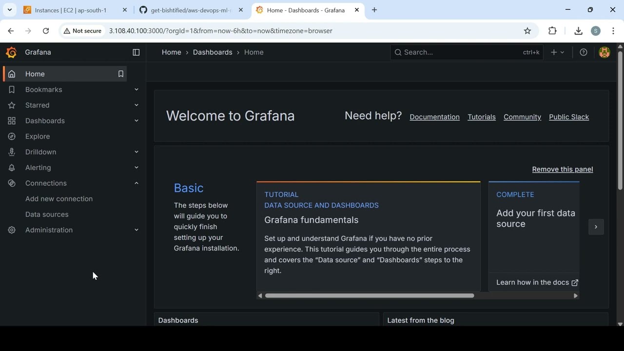 What is Grafana? Beginner’s Guide to Dashboards & Monitoring