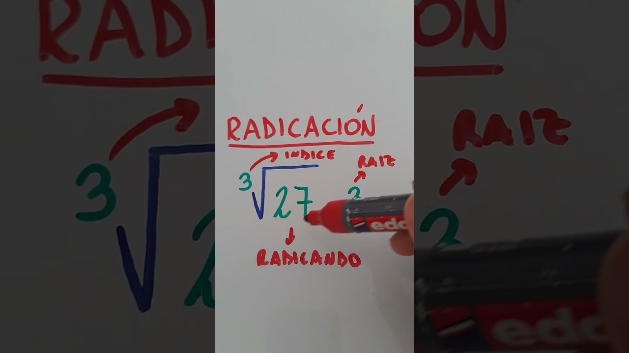 Radicaci&oacute;n: que es &iacute;ndice, radicando y raiz