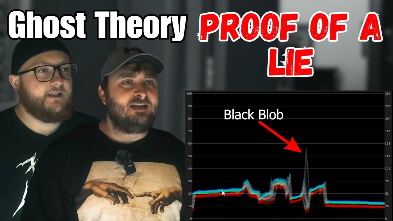 «Аномалия» Ghost Theory со скоростью 25000% раскрыта! (Они лгали о своих кадрах)