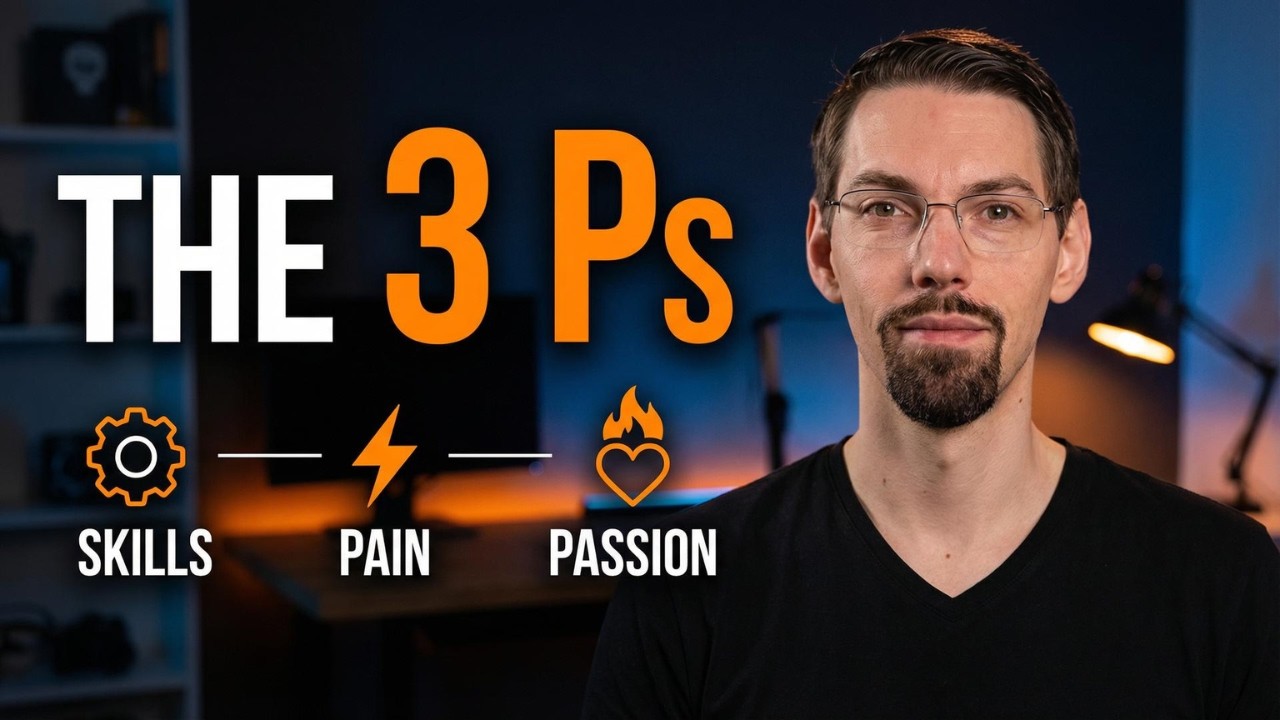 Questions to Ask Before Starting a Business (The 3 Ps Framework)