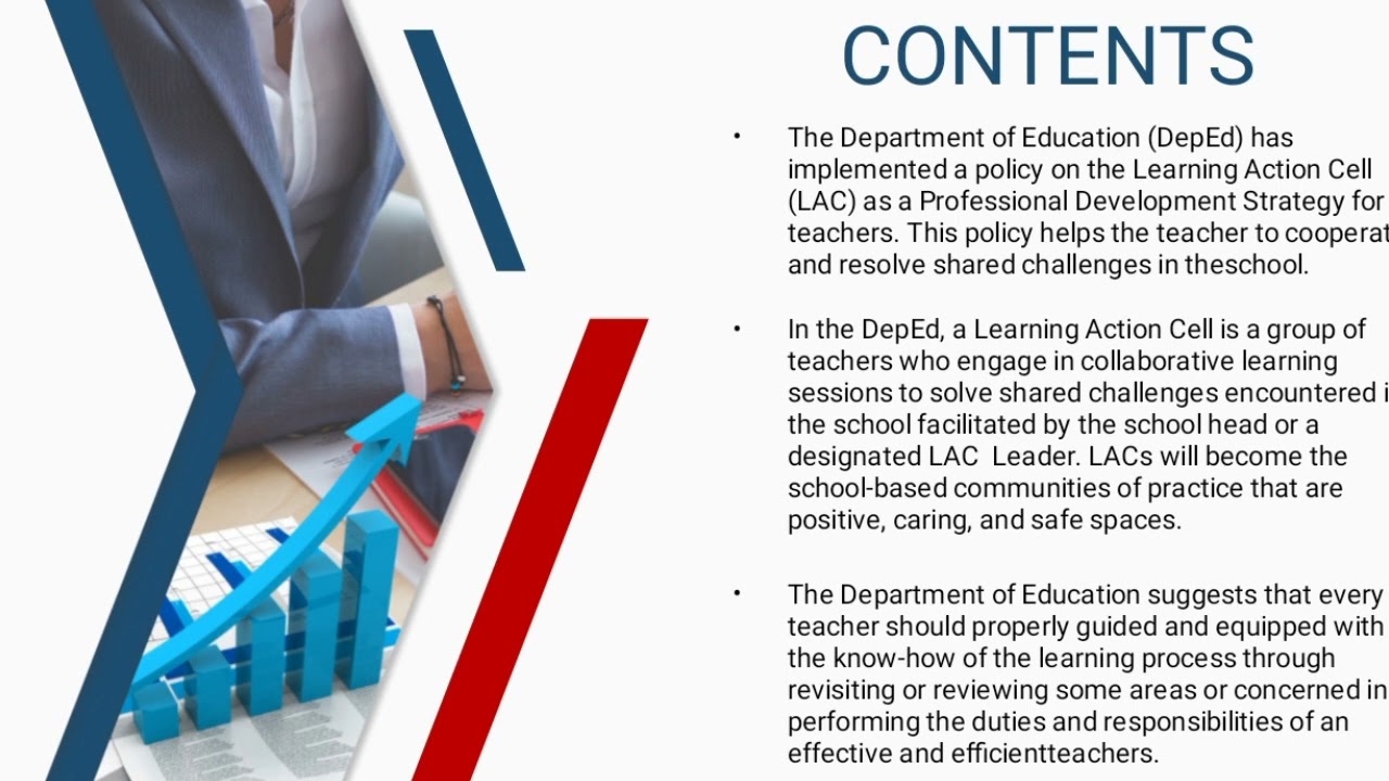 LESSON 5 - School Learning Action Cells (SLAC): Professional Learning Communitie