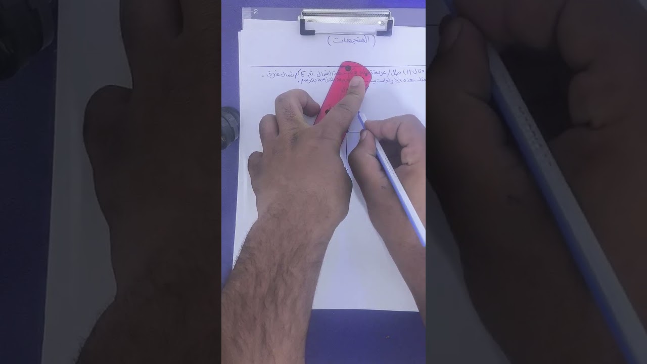 قسم الفيزياء / مادة الميكانيك / المحاظرة الاولى ( المتجهات)