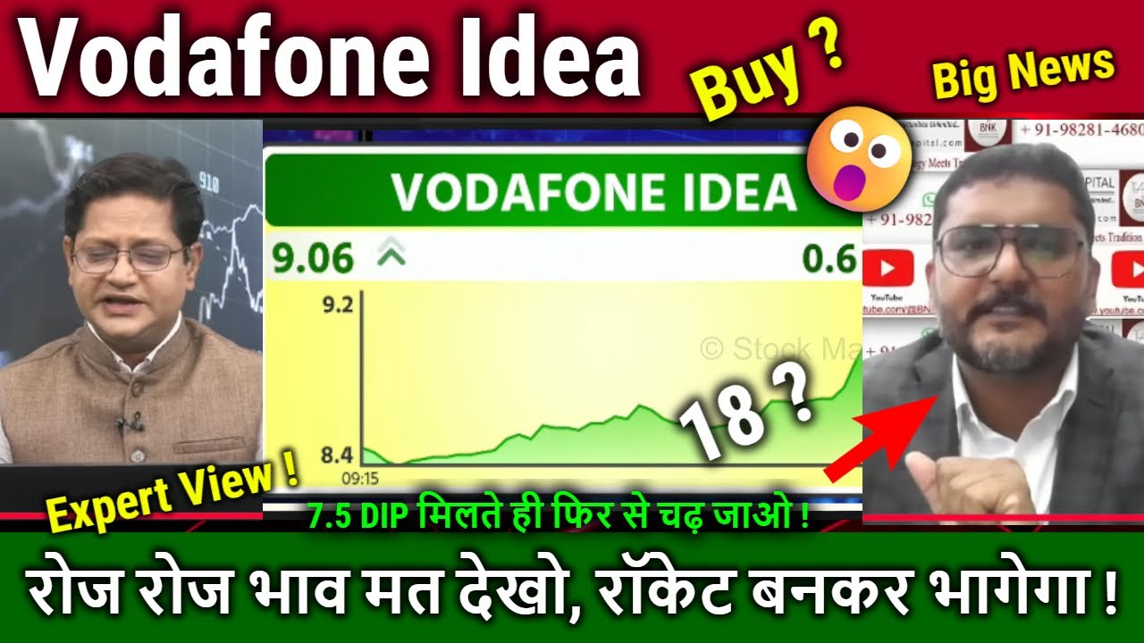 Vodafone Idea share latest news,BUY OR SELL,kya karen ?,analysis,vi share future,idea target 2030