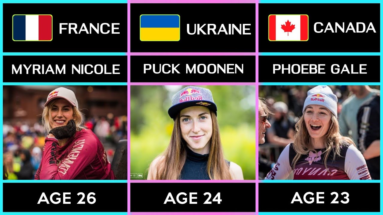 Hottest Female MTB Riders