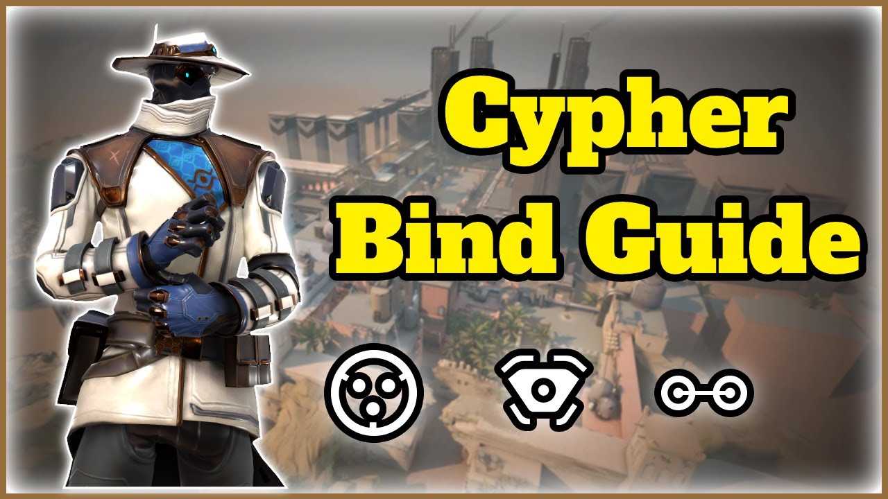 Лучшая настройка Cypher на Bind (полное руководство 2025)