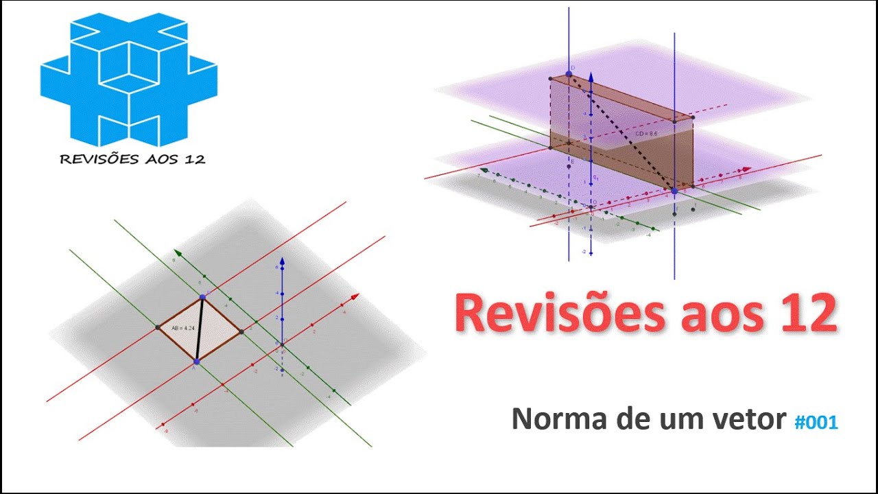 Norma de um vetor no plano e no espaço - Revisões aos 12 / #001
