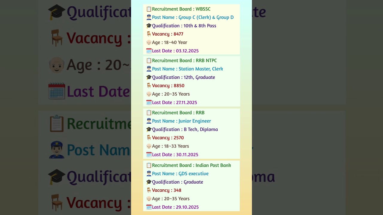 😍🤩60 thousand vacancies | West Bengal Government Job Vacancy 2025 | WB Govt Jobs #wbjobs #kolkatajob