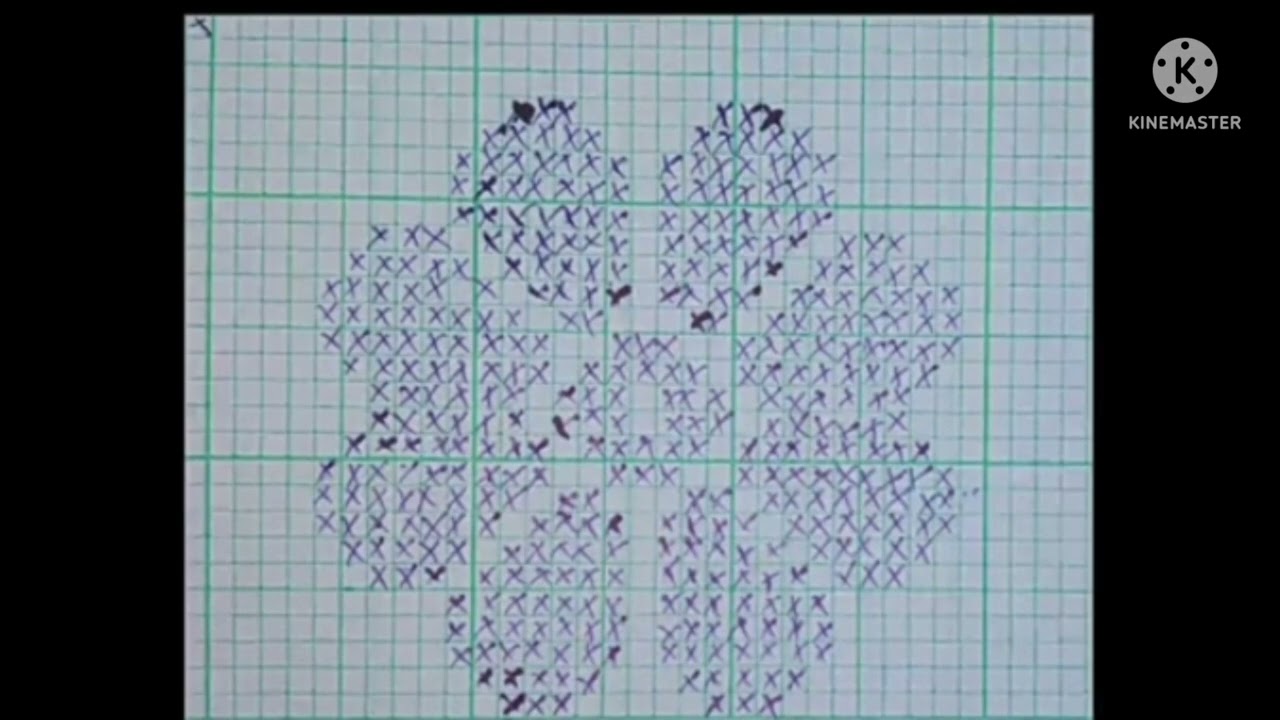 Fular saneki//mekhela sador// Fular val lagile comments kori kob