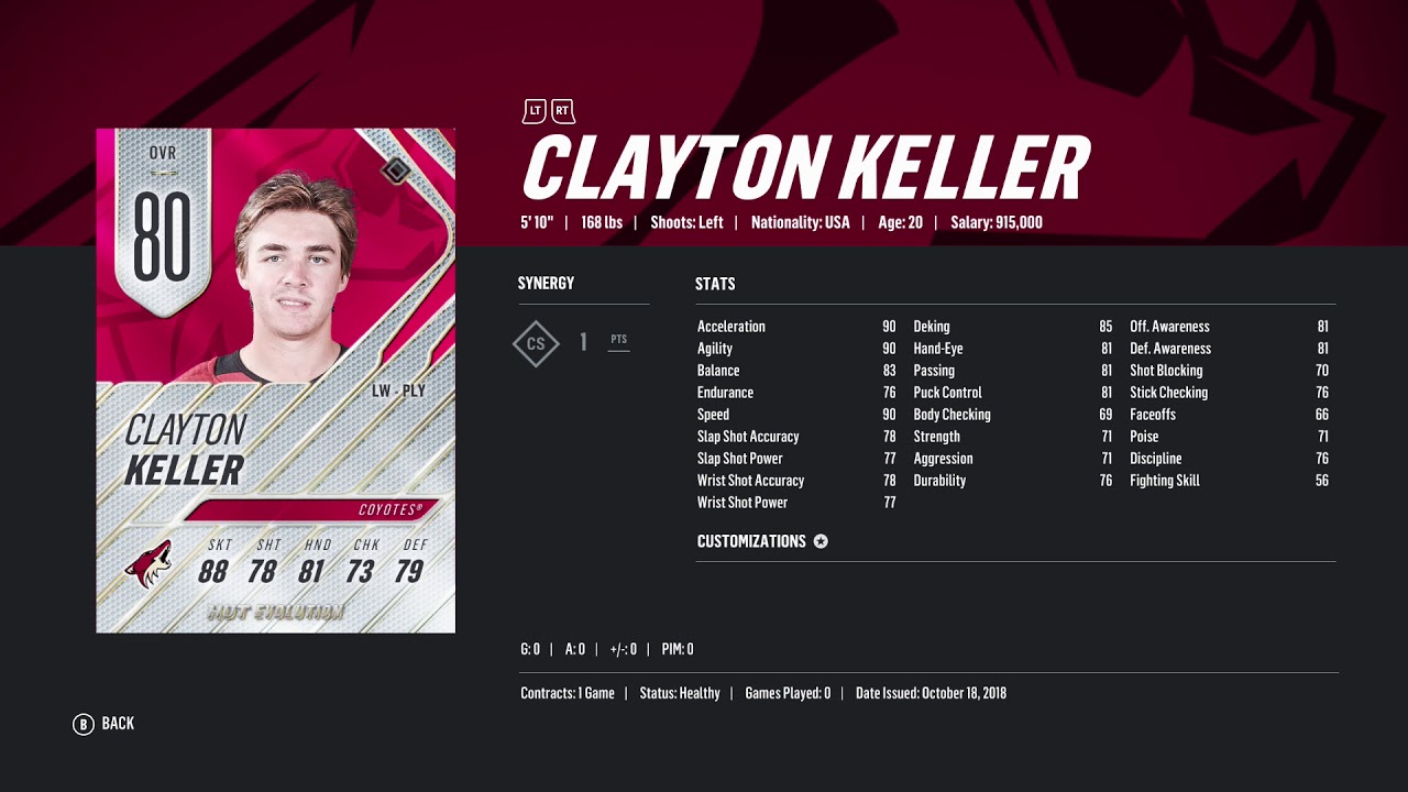 NHL 19 HUT Some Potential Evo Cards That Can Get TOTY