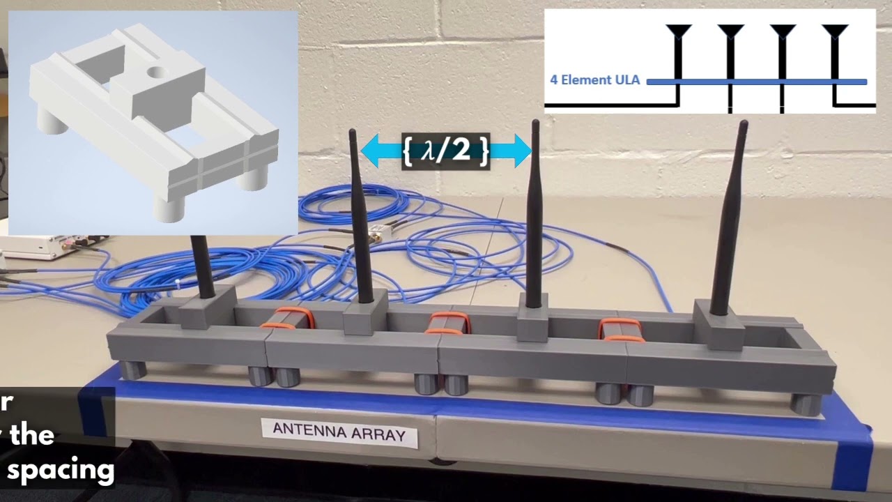 TAMUC DOA Estimation Demo Video (March 14th)