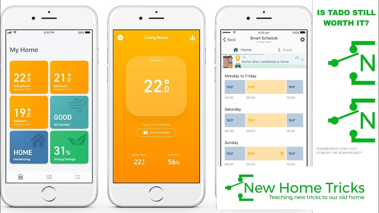 Is Tado Still Worth It?