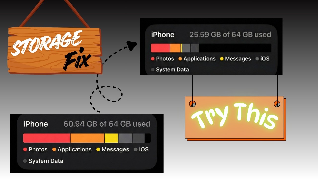 Phone Storage Full Hogai Ab Kya...?