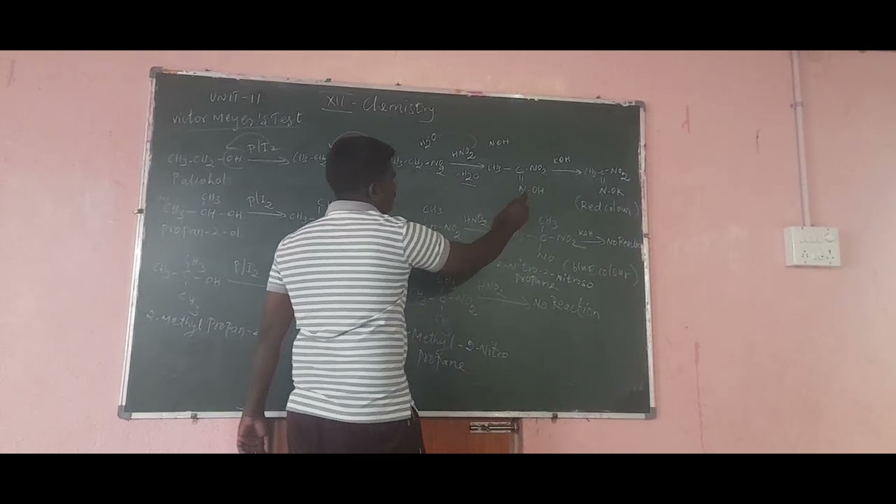 12th chemistry victor Meyer test unit- 11