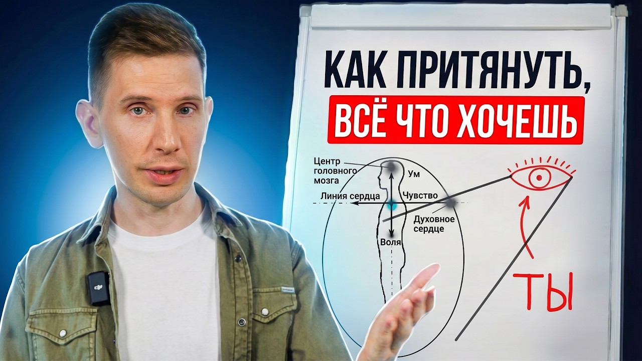 Как Изменить Картинку Своей Реальности