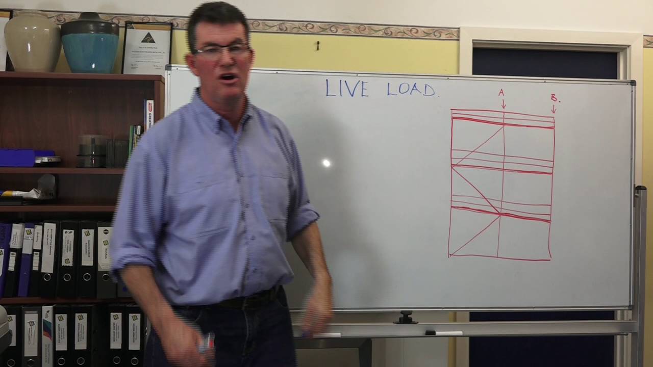 LIVE LOADS Basic Scaffold Training