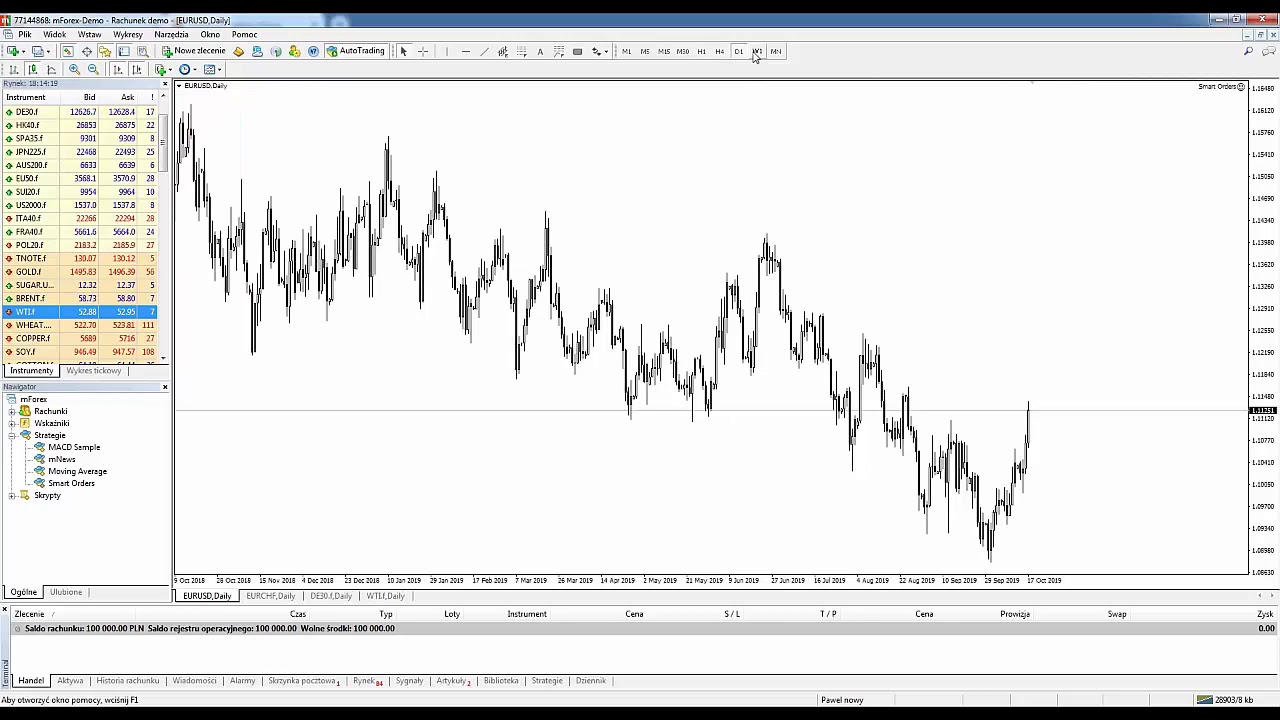 Systemy Transakcyjne w mForex