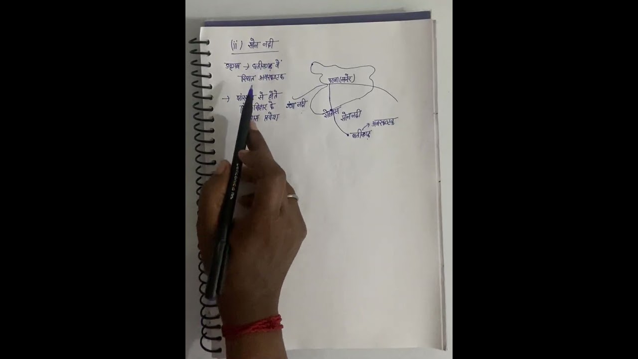 दझिण बिहार की नदियाँ 