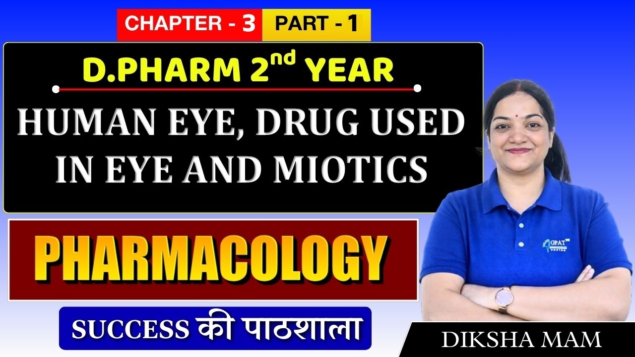 D.Pharm 2nd Year | Pharmacology: Human Eye, Drugs Used in Eye & Miotics | Chapter 3 (Part 1)