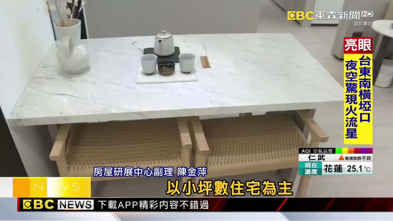 雙北房市熱銷區 中山、淡水奪冠 大安、板橋有成長@newsebc