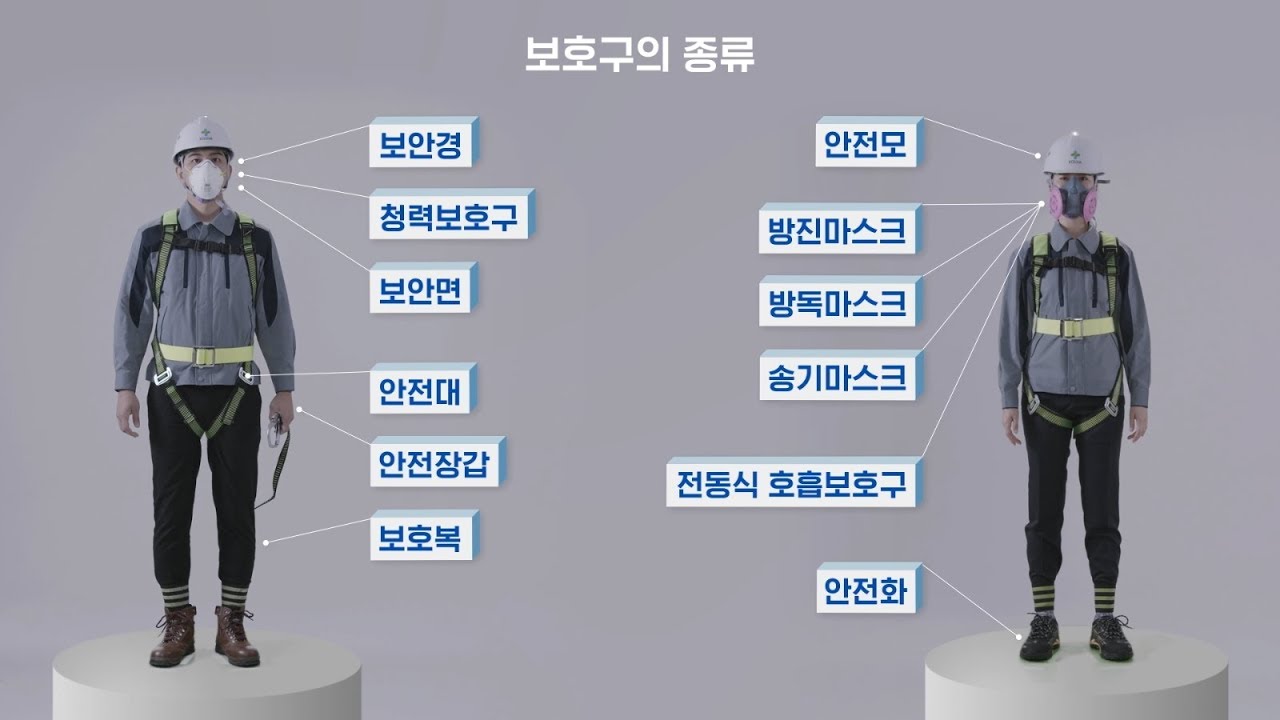 작업자를 지켜주는 안전슈트! 보호구 착용 매뉴얼