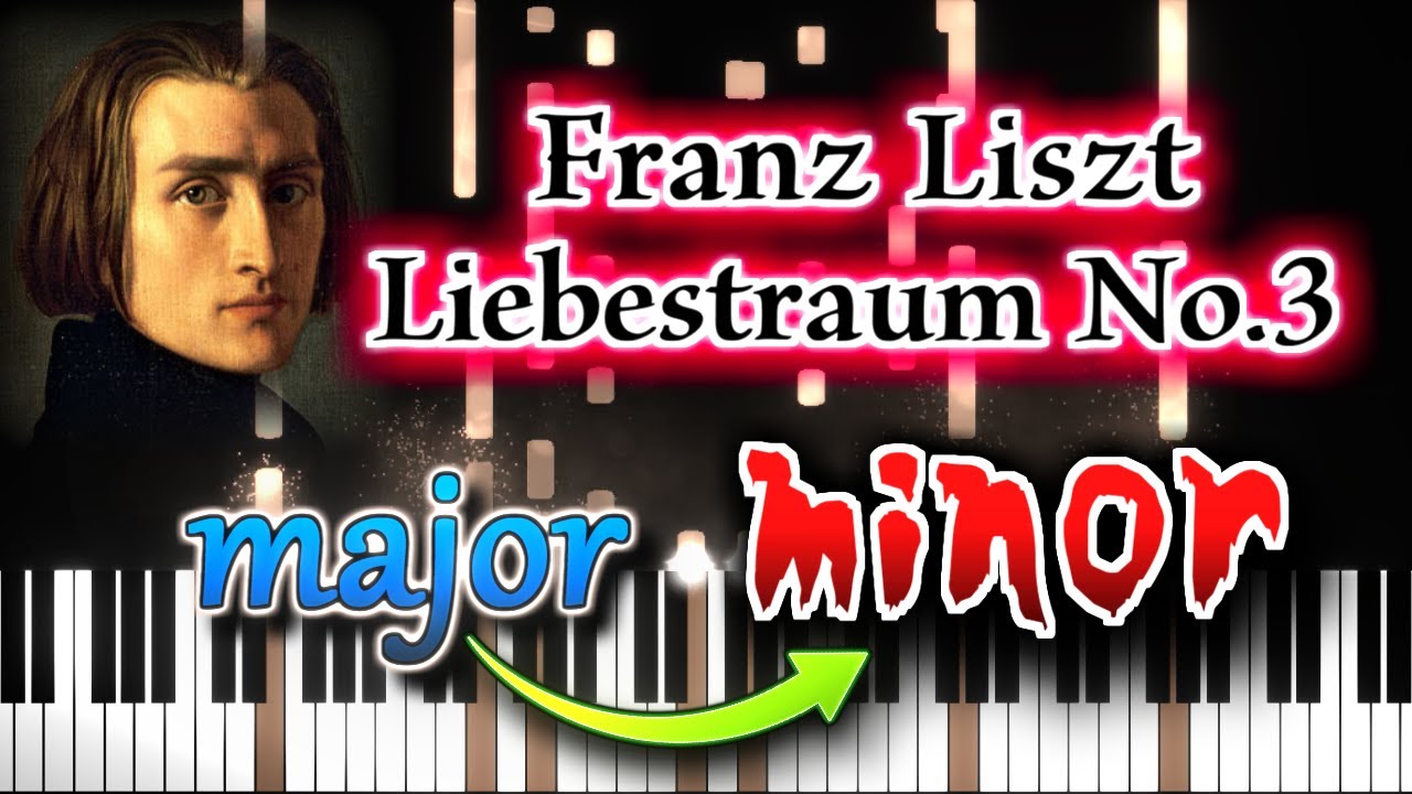 Have You Ever Heard Liebestraum No.3 in MINOR KEY?