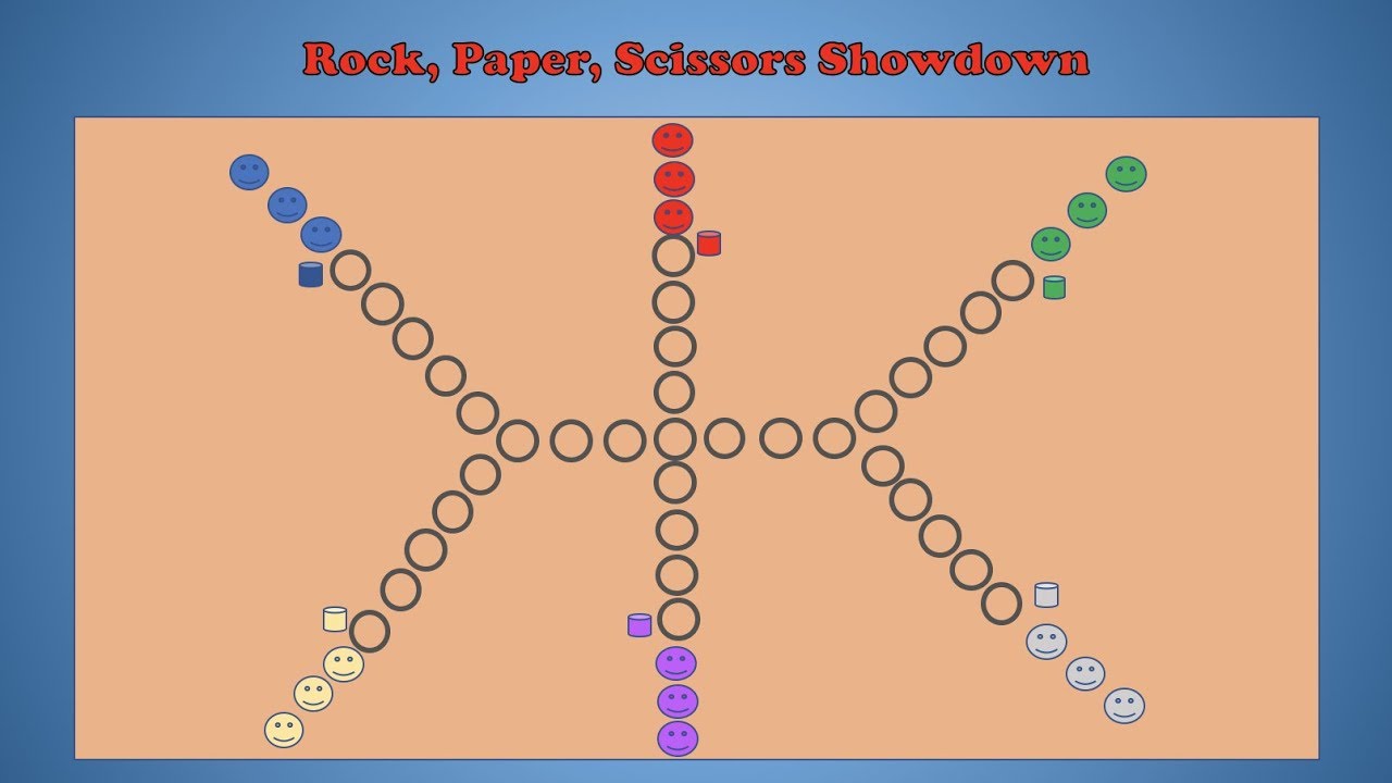 Rock, Paper, Scissors Showdown
