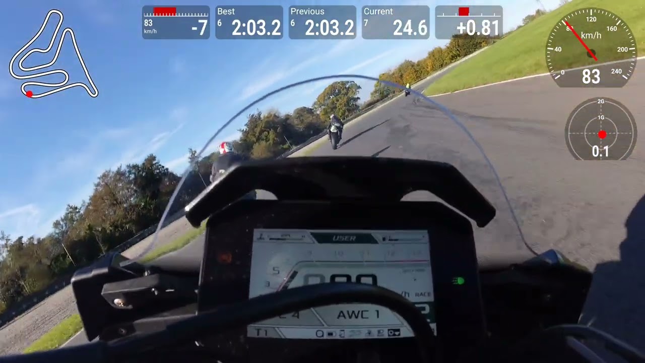 Mondello Track Day - 22/10/2023 - Last morning session