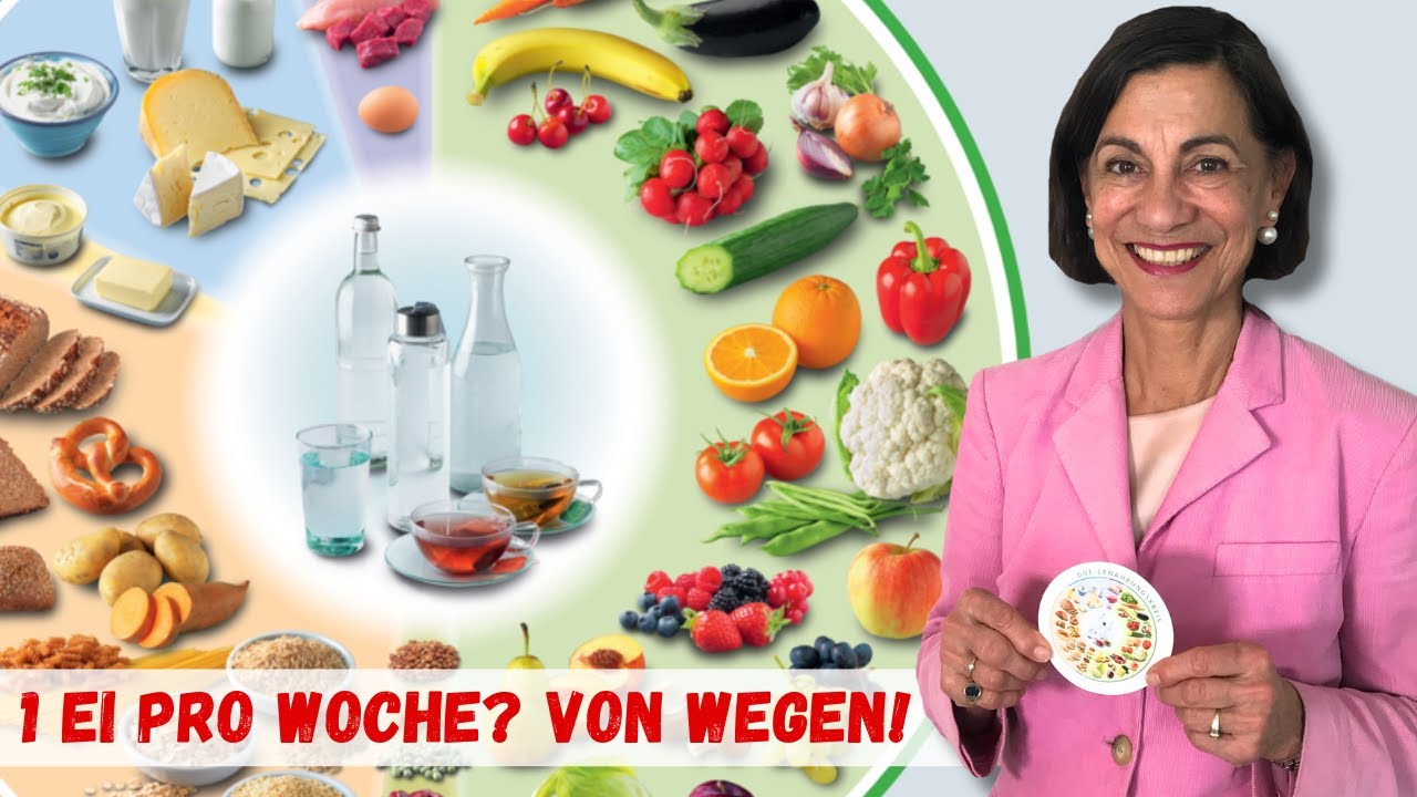 Die neuen lebensmittelbezogenen Ernährungsempfehlungen