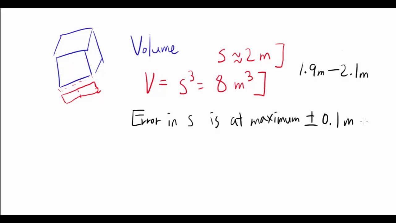 Differentials: Estimating Maximum Error in Volume
