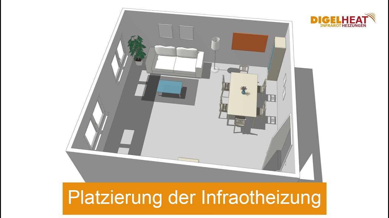 Die richtige Platzierung der Infrarotheizung