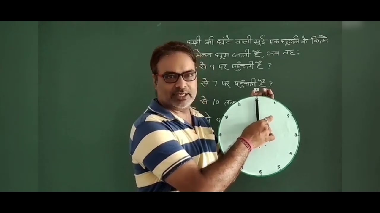 Chapter 5 Class 6 Part-1