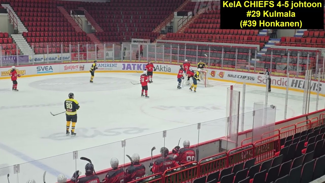 Maalikooste Kukot vs KelA CHIEFS