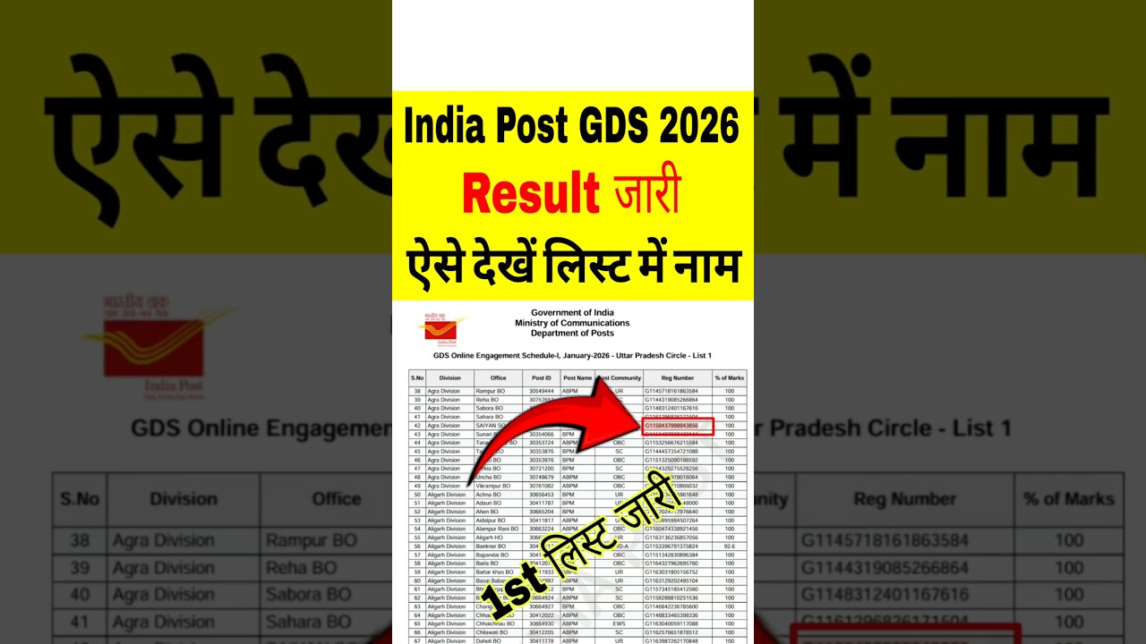 GDS Result 2026 | India Post GDS Result 2026 Kaise Dekhe | GDS 1st Merit List kaise download kare