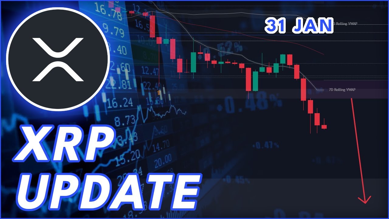 URGENT XRP UPDATE🚨 (XRP PRICE PREDICTION & NEWS 2026)