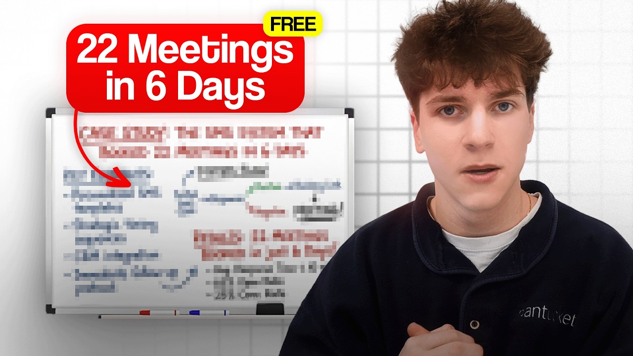 The SMS System That Booked 22 Meetings in 6 Days