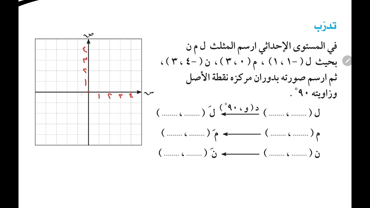 الصف الثامن الدوران في المستوى الاحداثي أ/ أحمد جمال عزمي منهج الكويت