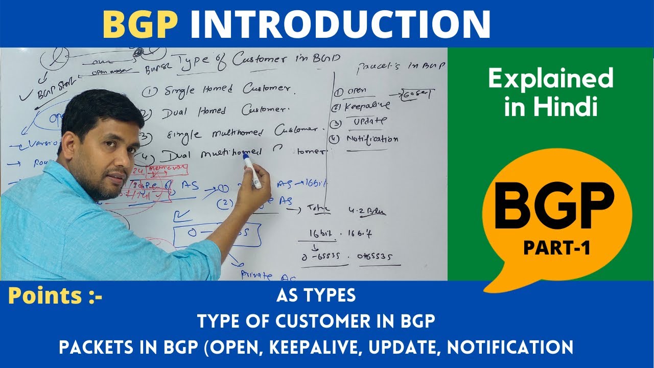 📡 BGP Introduction (Part 1) | Border Gateway Protocol Explained in Hindi | CCNA & CCNP | ITindex