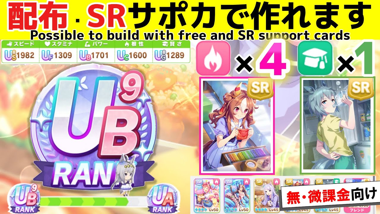 UAランク目前!!配布・トレパス・SRサポカでも評価はここまで伸びる【ウマ娘】【Umamusume:Pritty Derby】【無人島】