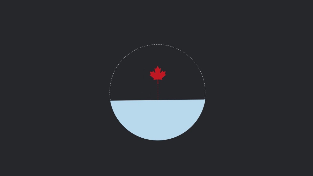 Canadian Hydrogen: An Ecosystem Meeting Demand