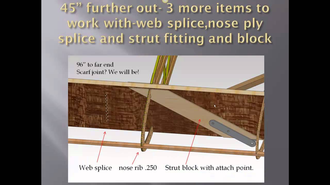Legal Eagle XL for nose rib, joints and ply covering